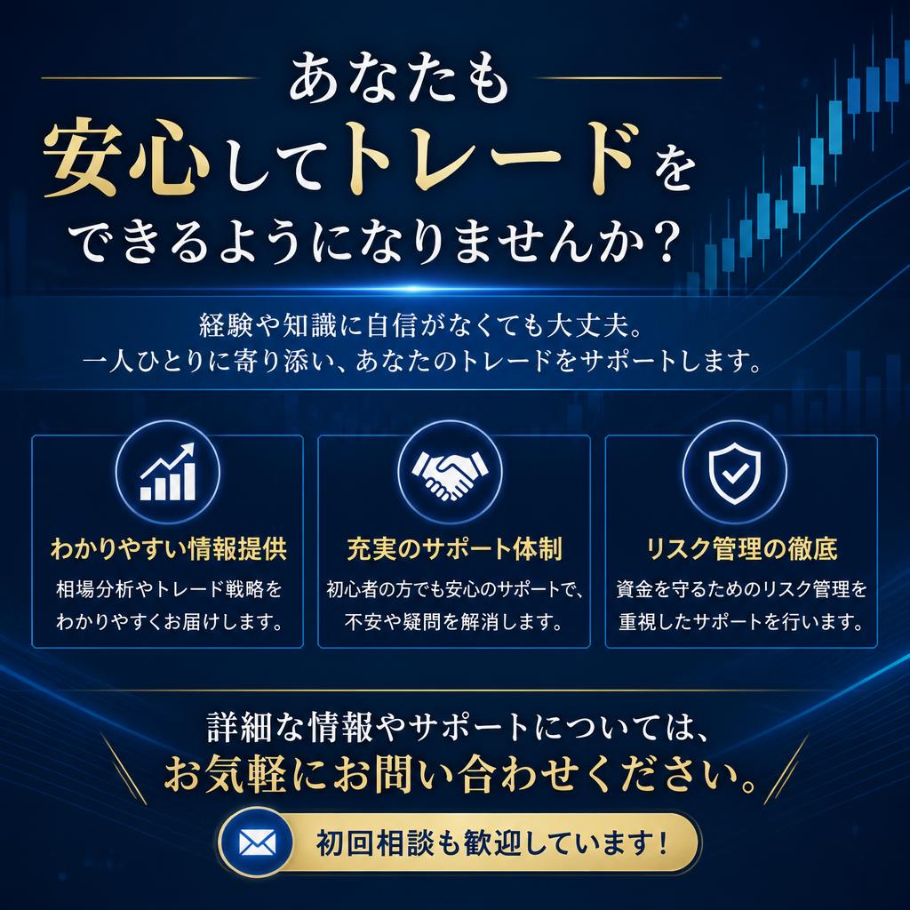 今すぐお問い合わせを！