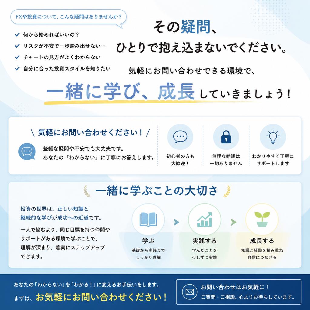 成功への第一歩！お問い合わせはこちら