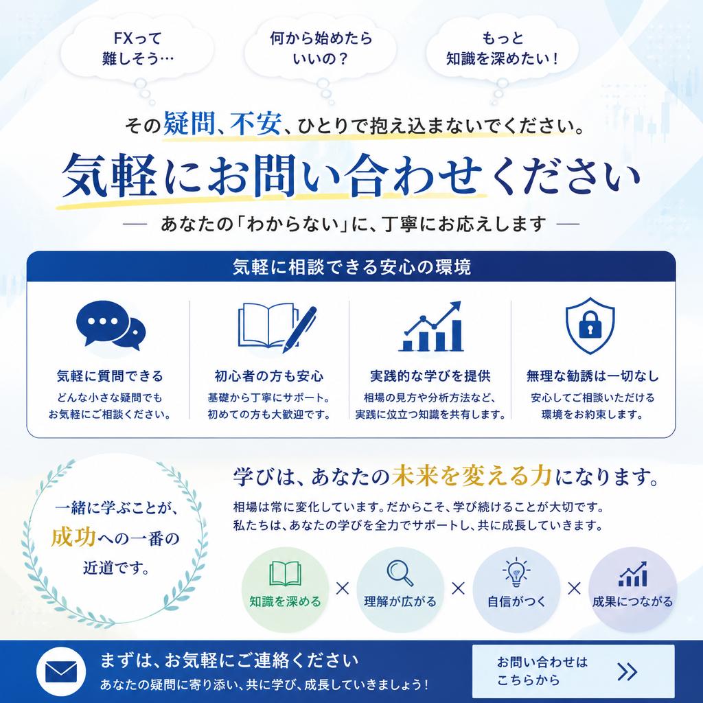 成功への第一歩！お問い合わせはこちら